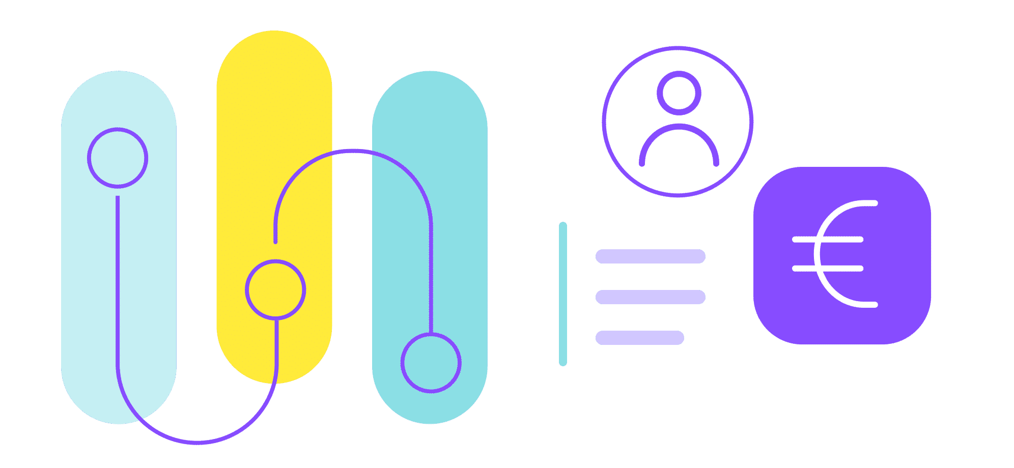 CRM avec pipeline automatisé