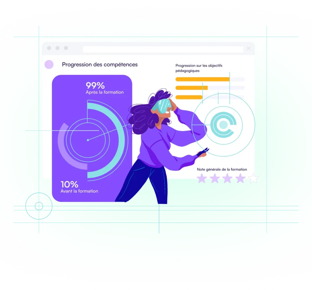Démarche Qualité - Pilotez vos actions qualité avec Digiforma