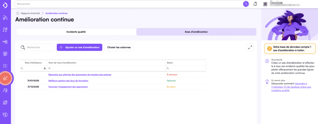 Tableau d'amélioration continue Digiforma