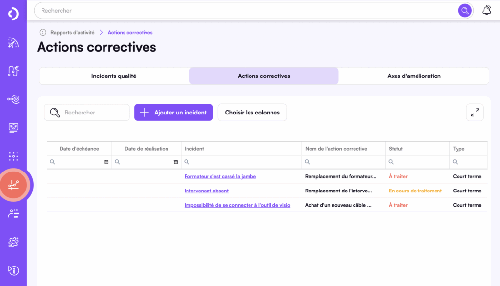 Onglet Actions correctives dans le tableau d'amélioration continue Digiforma