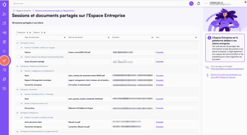 Rapport d'activité de l'Espace Entreprise Digiforma