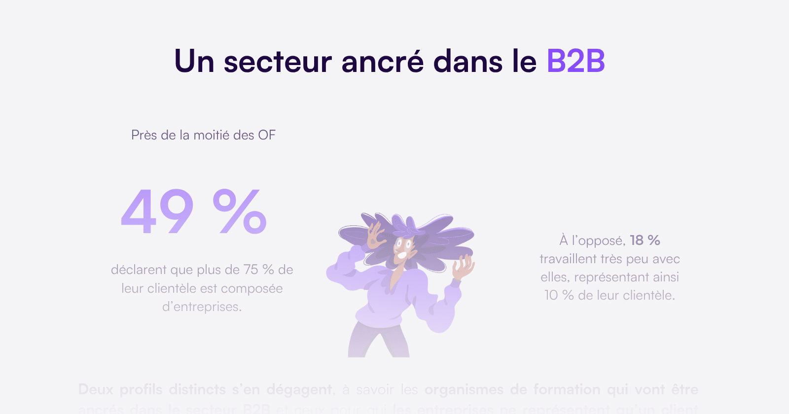 Digiforma - Infographie les Relations entre organisme de formation et entreprises