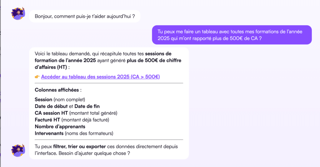 Assistante IA Pétronille Digiforma tableau dans les rapports d'activité