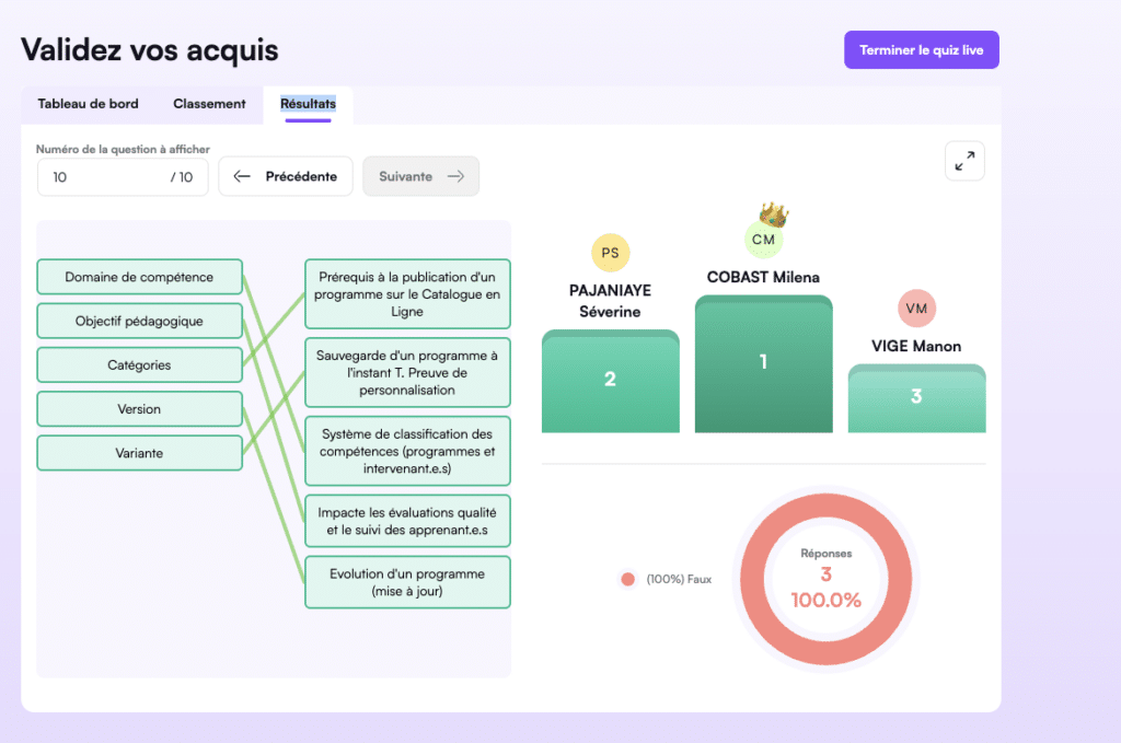 Quiz Live dans Digiforma