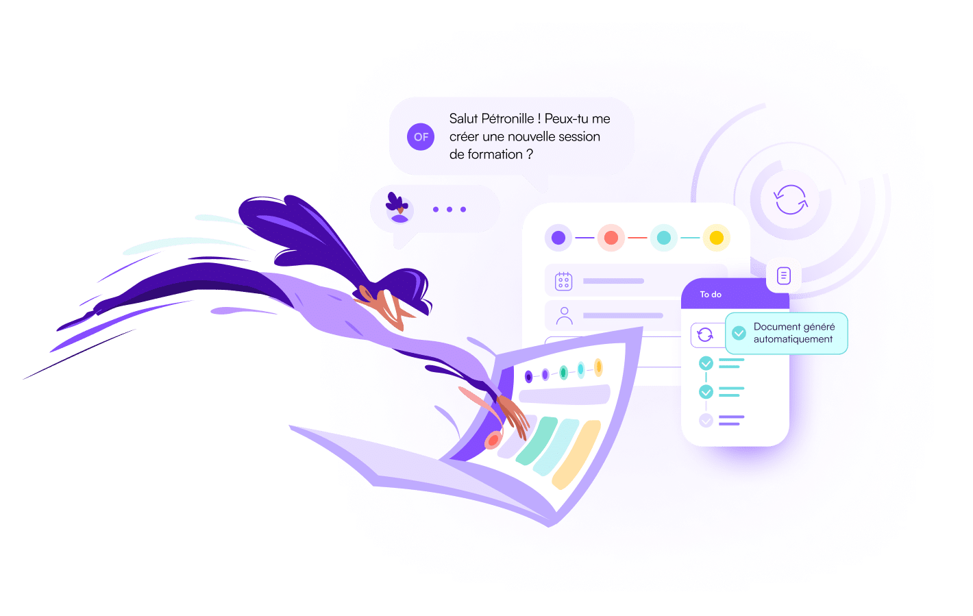 La plateforme IA des organisme de formation Digiforma Home